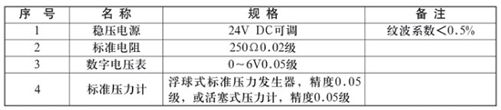 液氮罐液位計校驗時所需設(shè)備對照表